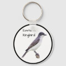 Search for eastern key rings Nature