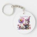 Search for september birthday key rings September birth flower