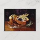 Search for muffins business cards Dessert