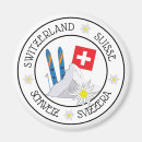 Search for chalet magnets Swiss
