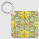 Search for deco flowers key rings Botanical