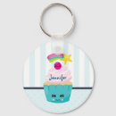 Search for cute cupcake key rings Pink frosting