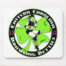Search for roller electronics Derby