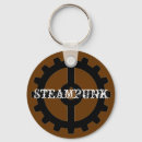 Search for mechanical gears key rings Victorian