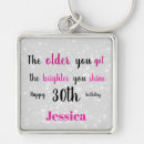Search for 30th birthday key rings Elegant