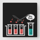 Search for testing clocks Chemistry