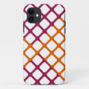 Search for argyle iphone cases Chequered