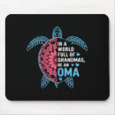 Search for costume mousepads Sale