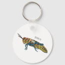 Search for pole key rings Canada