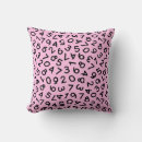 Search for random pattern Abstract