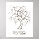 Search for fingerprint tree posters Thumbprint