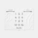 Search for milestone blankets Modern