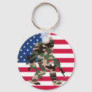 Search for hide key rings Cryptid