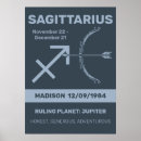 Search for sagittarius zodiac signs Horoscope