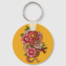 Search for dungeon key rings Fire