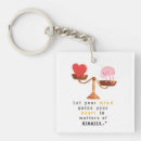 Search for guides key rings Inspirational