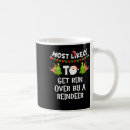 Search for run over mugs Most likely