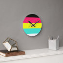 Search for neon teal posters Modern