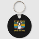 Search for kay key rings Dogs
