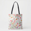 Search for tenderness bags Pattern