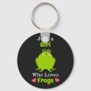 Search for frog lover key rings Funny