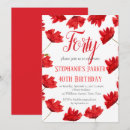 Search for for her 40th birthday invitations Watercolor