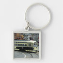 Search for cable key rings Travel