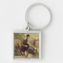 Search for honore key rings Daumier