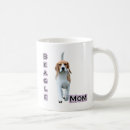 Search for keychain mugs Dog