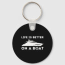 Search for sailing away key rings Anchor down