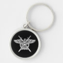 Search for helmet key rings Military