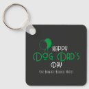 Search for puppys key rings For pets