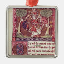 Search for vellum christmas tree decorations Manuscript
