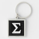 Search for math formula key rings Science