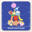 Search for food coasters Fruit