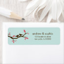 Search for spring floral wedding return address labels Pretty