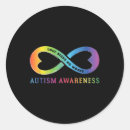 Search for love infinity stickers Mental health awareness