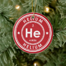 Search for periodic table christmas tree decorations Science