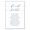 Search for navy table cards Seating plan