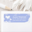 Search for blue sky and white clouds stickers Whimsical