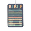 Search for bible verse car accessories Jesus