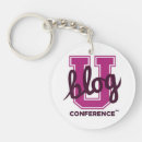 Search for blogs key rings Blogger