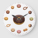Search for baking cookies clocks Cake
