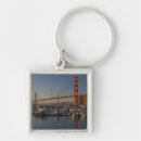 Search for gate key rings Reflection