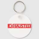Search for exhausting key rings Funny