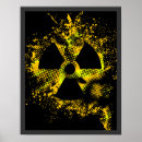 Search for radioactive posters Science