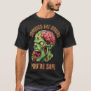 Search for brain eater Zombie