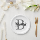 Search for chef plates Modern
