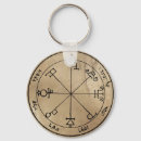 Search for cursing key rings Witch