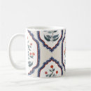 Search for chintz mugs Vintage
